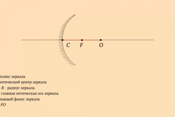 Кракен зеркало рабочее на сегодня