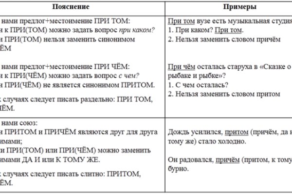 Кракен ссылка маркет пв