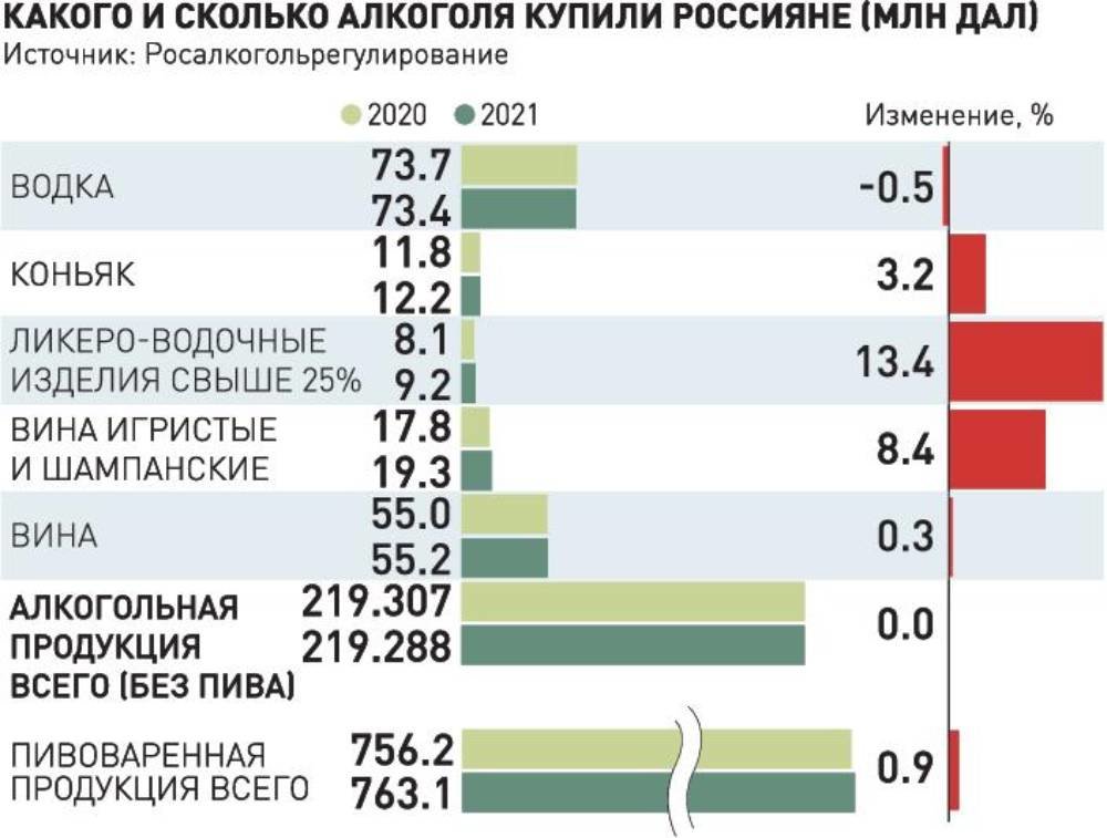 Правильная ссылка на кракен