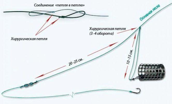 Кракен даркнет площадка kraken 11